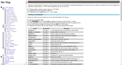 Desktop Screenshot of manual.conitec.net